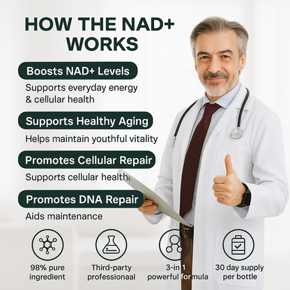ELEVARE NAD+ Advanced - NAD Supplement with Resveratrol