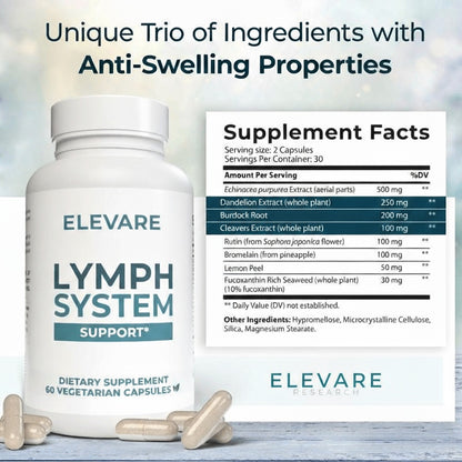 ELEVARE Lymph System Support